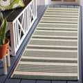 SAFAVIEH Washable Rug Outdoor Courtyard Collection by Unknown