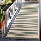 SAFAVIEH Washable Rug Outdoor Courtyard Collection by Unknown