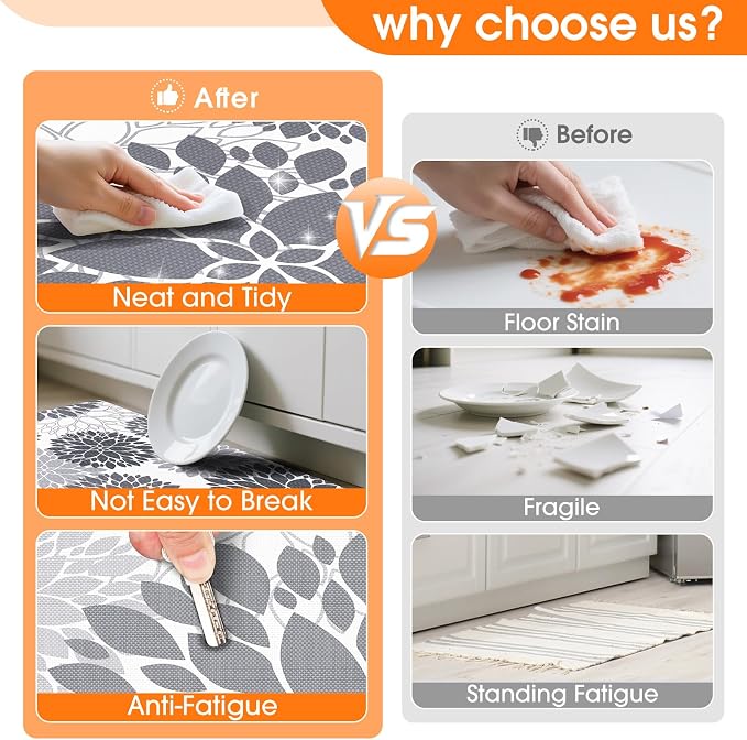 StepLively Kitchen Mats for Floor 2PCS, 0.47" Anti Fatigue Mats for Kitchen - Image 7