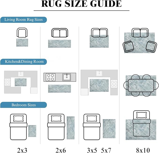 LIANLAM Washable 3x5 Entry Rugs - Image 8