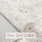 Rugxara Area Rugs 5x7, Washable Rugs - Image 4