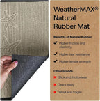 GORILLA GRIP 100% Waterproof All-Season WeatherMAX Doormat, US Designed Natural - Image 6