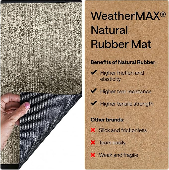 GORILLA GRIP 100% Waterproof All-Season WeatherMAX Doormat, US Designed Natural - Image 6