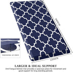 WISELIFE Anti Fatigue Floor Mat - Image 2