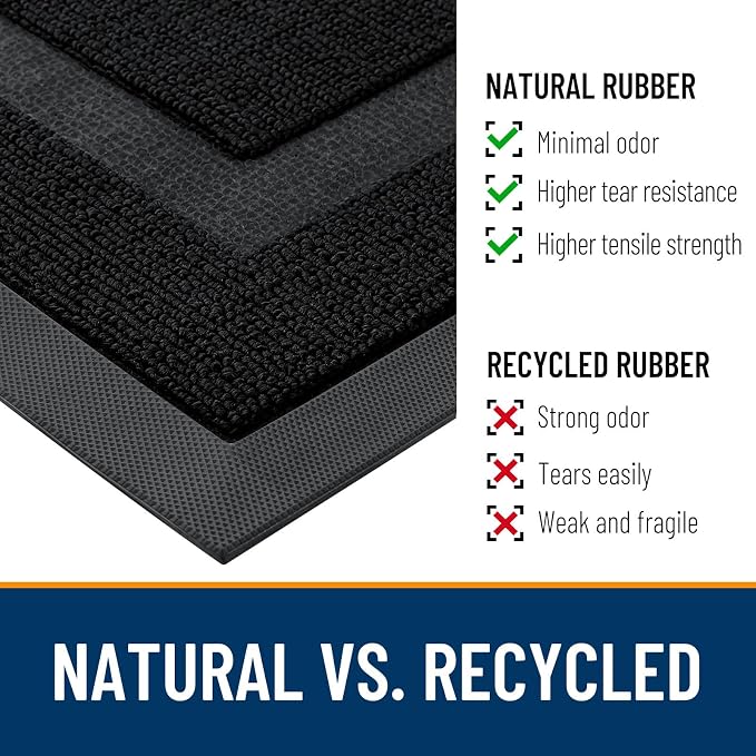OLANLY Front Door Mat Indoor Outdoor Entrance, Waterproof All-Season, - Image 3