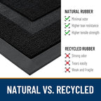 OLANLY Front Door Mat Indoor Outdoor Entrance, Waterproof All-Season, - Image 3