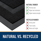 OLANLY Front Door Mat Indoor Outdoor Entrance, Waterproof All-Season, - Image 3