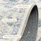Neutral Kitchen Rug Set of 3 Washable Blue Vintage Kitchen Mats - Image 5