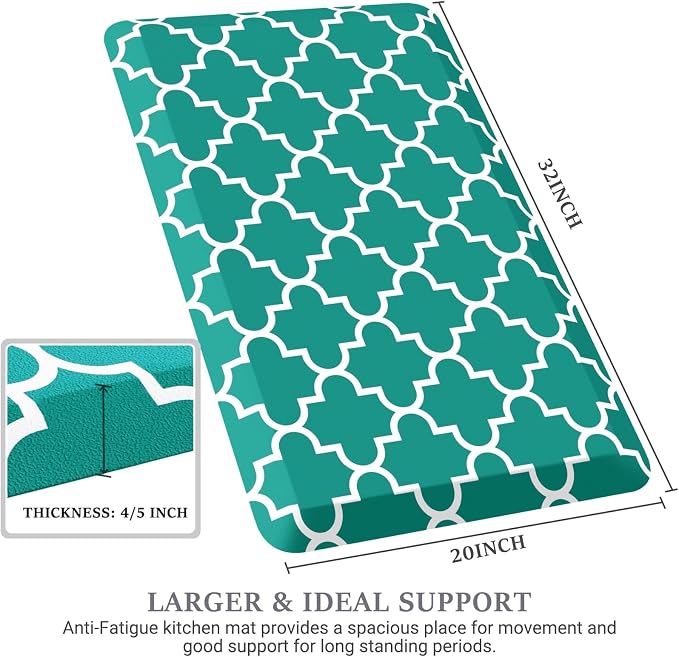 WISELIFE Anti Fatigue Floor Mat - Image 2