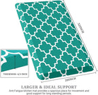 WISELIFE Anti Fatigue Floor Mat - Image 2