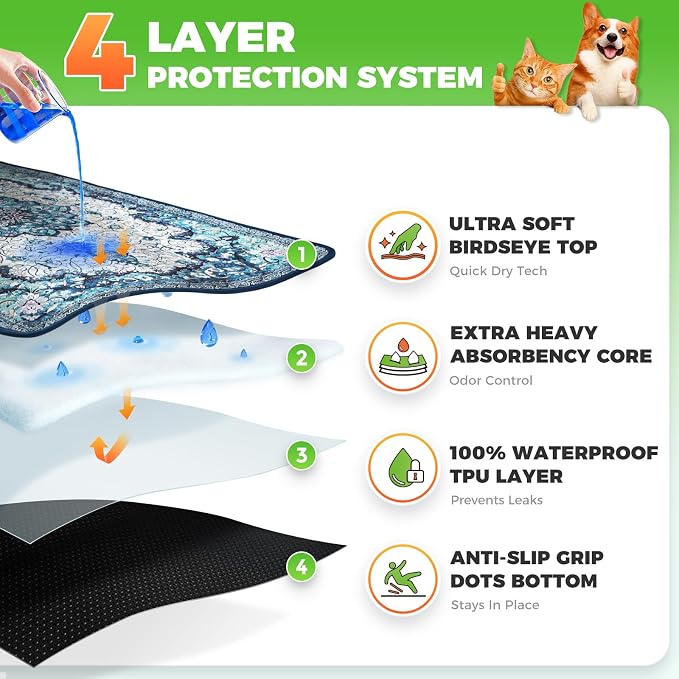 Hompet Cat Litter Mat 2 Pack, 18x54 Large Machine Washable Trapping Mats - Image 2