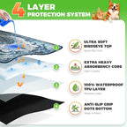 Hompet Cat Litter Mat 2 Pack, 48x60 Large Machine Washable Trapping Mats - Image 2