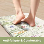 KIMODE Anti Fatigue Kitchen Mats - Image 2