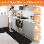 TranquilRelax 2-Piece Anti-Fatigue Kitchen Mats, Cushioned Non-Slip Waterproof - Image 4