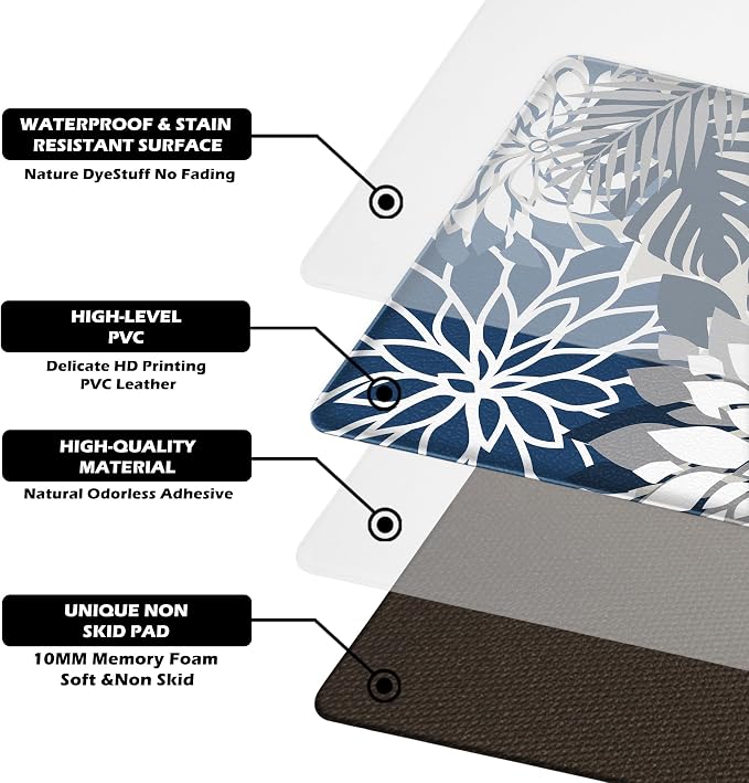Arenarug Kitchen Mats for Floor 2PCS Cushioned Anti Fatigue Kitchen Mats - Image 8