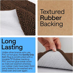GORILLA GRIP Bath Rug Mat 36x24, Thick Soft Absorbent Chenille, Quick Dry - Image 3