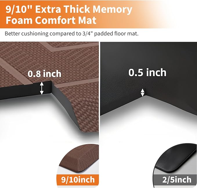 UKISS 9/10"" Extra Thick Cushioned Anti Fatigue Kitchen Mat, Waterproof High - Image 2