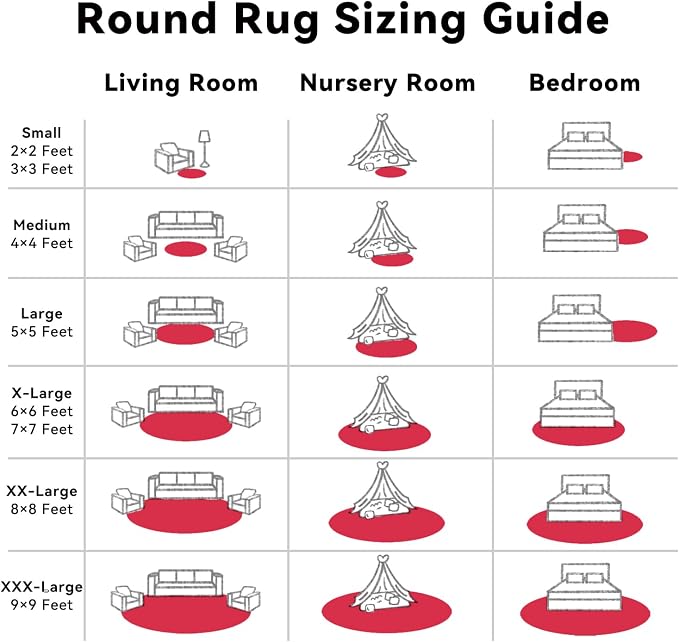 OLANLY Red Round Rugs for Bedroom - Image 8