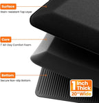 Kitchen Mats for Floor, 1 Inch Extra-Thick Kitchen Rugs, Non-Slip & Waterproof - Image 4
