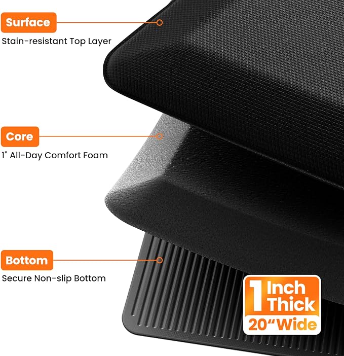 Kitchen Mats for Floor, 1 Inch Extra-Thick Kitchen Rugs, Non-Slip & Waterproof - Image 4