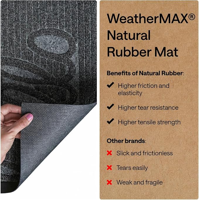 GORILLA GRIP 100% Waterproof All-Season WeatherMAX Doormat 35x23, US Designed - Image 6