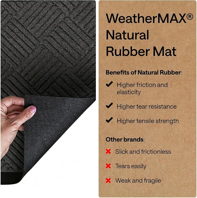 GORILLA GRIP 100% Waterproof All-Season WeatherMAX Doormat, US Designed Natural - Image 6