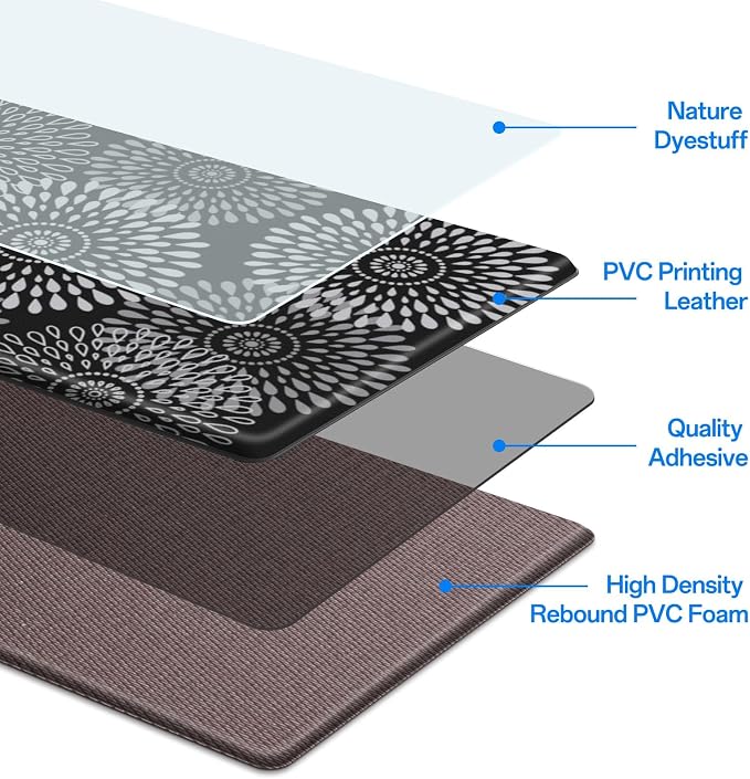 LuxStep Kitchen Mat Cushioned Rugs Anti-Fatigue Mats - Image 4