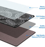 LuxStep Kitchen Mat Cushioned Rugs Anti-Fatigue Mats - Image 4