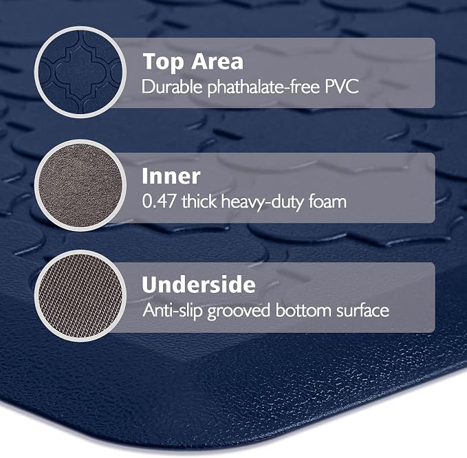 WISELIFE Kitchen Mat Cushioned Anti Fatigue Floor Mat, Thick Non Slip Water - Image 6