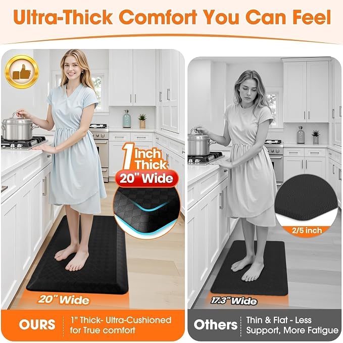 StepRite 1” Thick Kitchen Mats for Floor, Anti Fatigue Kitchen Rugs, Heavy Duty - Image 3