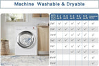 Srugn Washable Rugs 8x10 Area Rugs - Image 9
