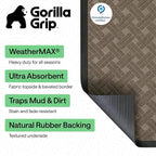 GORILLA GRIP 100% Waterproof All-Season WeatherMAX Doormat 35x23, US Designed - Image 3