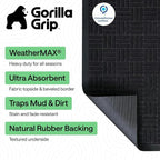 GORILLA GRIP 100% Waterproof All-Season WeatherMAX Doormat, US Designed Natural - Image 2