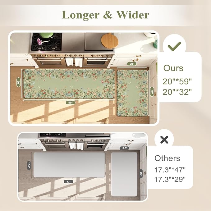KIMODE Anti Fatigue Kitchen Mats 20"x59"+20"x32", Farmhouse Kitchen Rugs Sets - Image 2