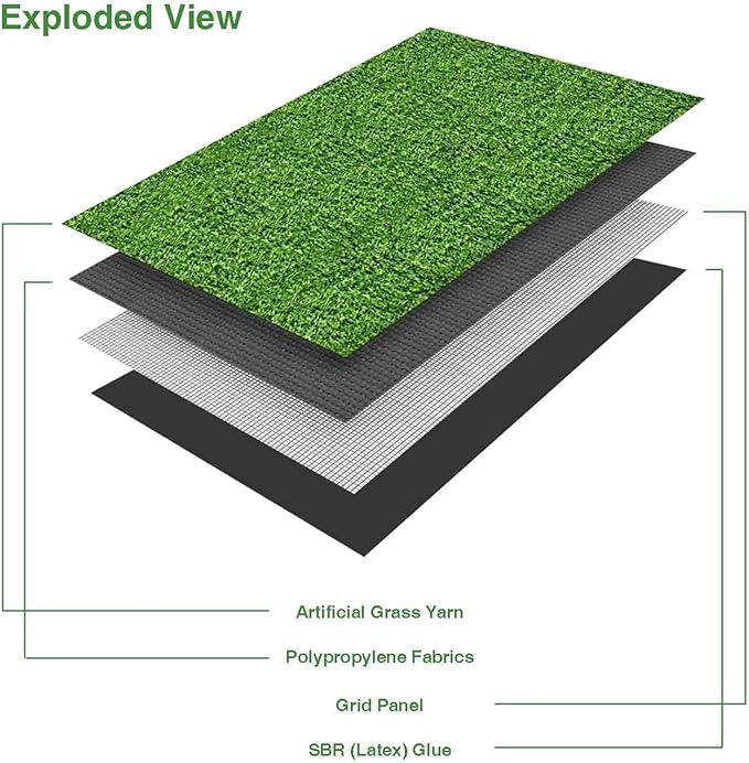 LITA 7ft x 13ft Realistic Deluxe Artificial Grass Synthetic Thick Lawn Turf - Image 2