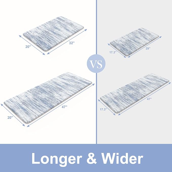 KIMODE Anti Fatigue Kitchen Mat, Non-Slip Kitchen Mats - Image 2