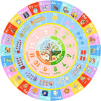 ABC Kids Rug for Playroom, 5ft Round Alphabet Small Classroom Rug, Non-Slip - Image 7