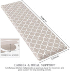 WISELIFE Anti Fatigue Floor Mat - Image 2
