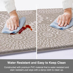 LuxStep Kitchen Mat Cushioned Rugs Anti-Fatigue Mats - Image 6