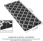 WISELIFE Anti Fatigue Floor Mat - Image 2