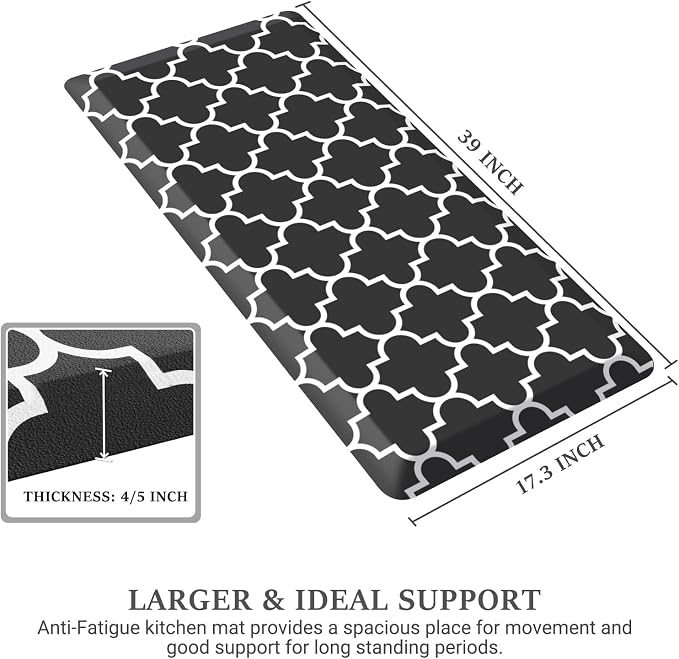 WISELIFE Anti Fatigue Floor Mat - Image 2