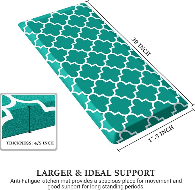 WISELIFE Anti Fatigue Floor Mat - Image 2