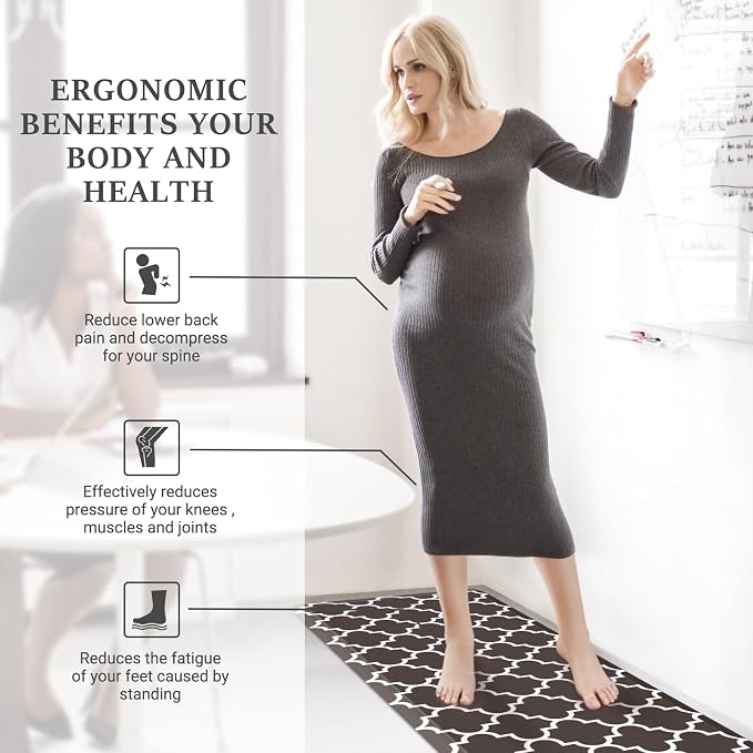 WISELIFE Anti Fatigue Floor Mat - Image 3