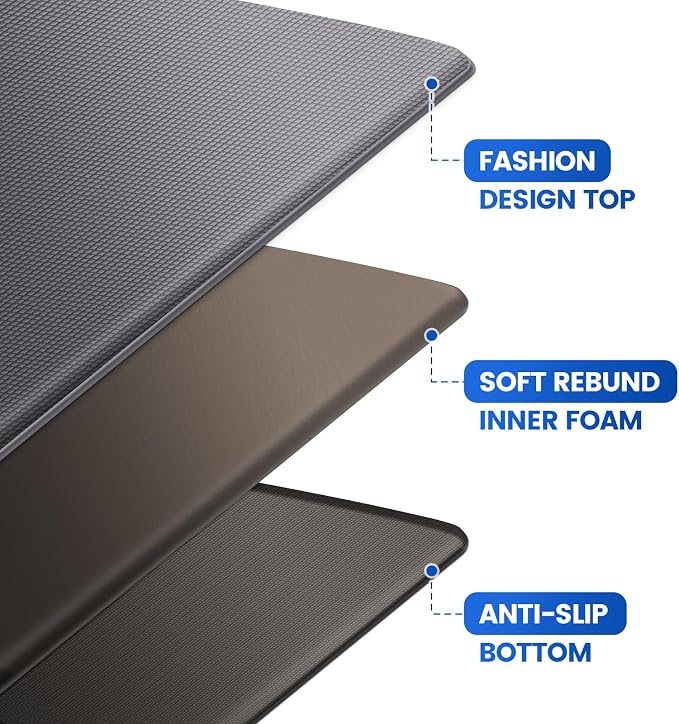 KitchenClouds Kitchen Mats for Floor, Non Slip Anti Fatigue for Kitchen Floor - Image 4