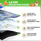 Hompet Cat Litter Mat 2 Pack, 18x28 Machine Washable Trapping Mats - Image 2