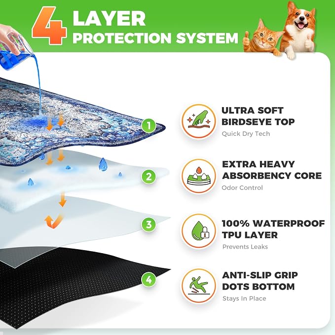Hompet Cat Litter Mat 4 Pack, 18x28 Machine Washable Trapping Mats - Image 3