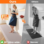 Kitchen Mats for Floor, 1 Inch Extra-Thick Kitchen Rugs, Waterproof & Non-Slip - Image 7
