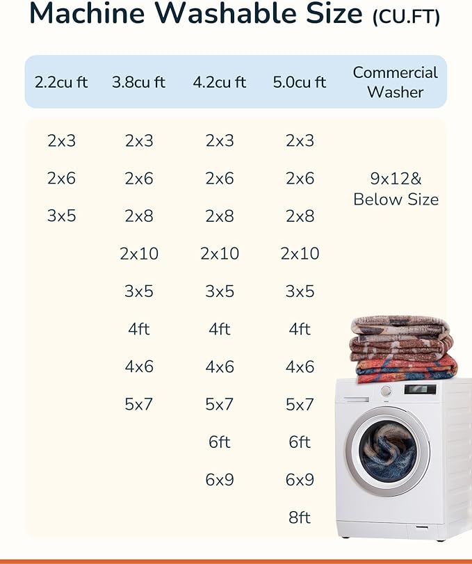 BESTSWEETIE Area Rug 8x10 Rug Machine Washable Non-Slip Low Pile Print Pattern - Image 5