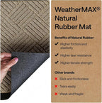 GORILLA GRIP 100% Waterproof All-Season WeatherMAX Doormat US Designed Natural - Image 6
