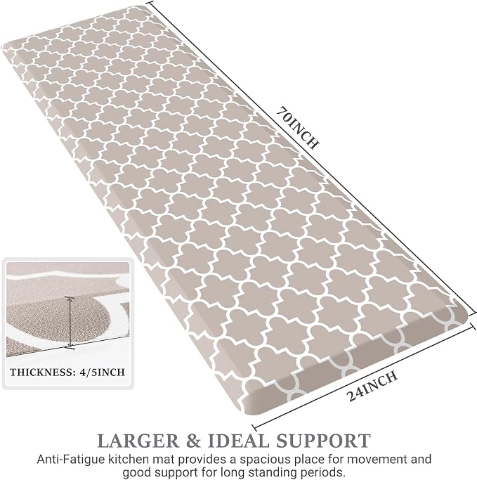 WISELIFE Anti Fatigue Floor Mat - Image 2